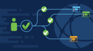 Benefits of Single Sign-On Solutions